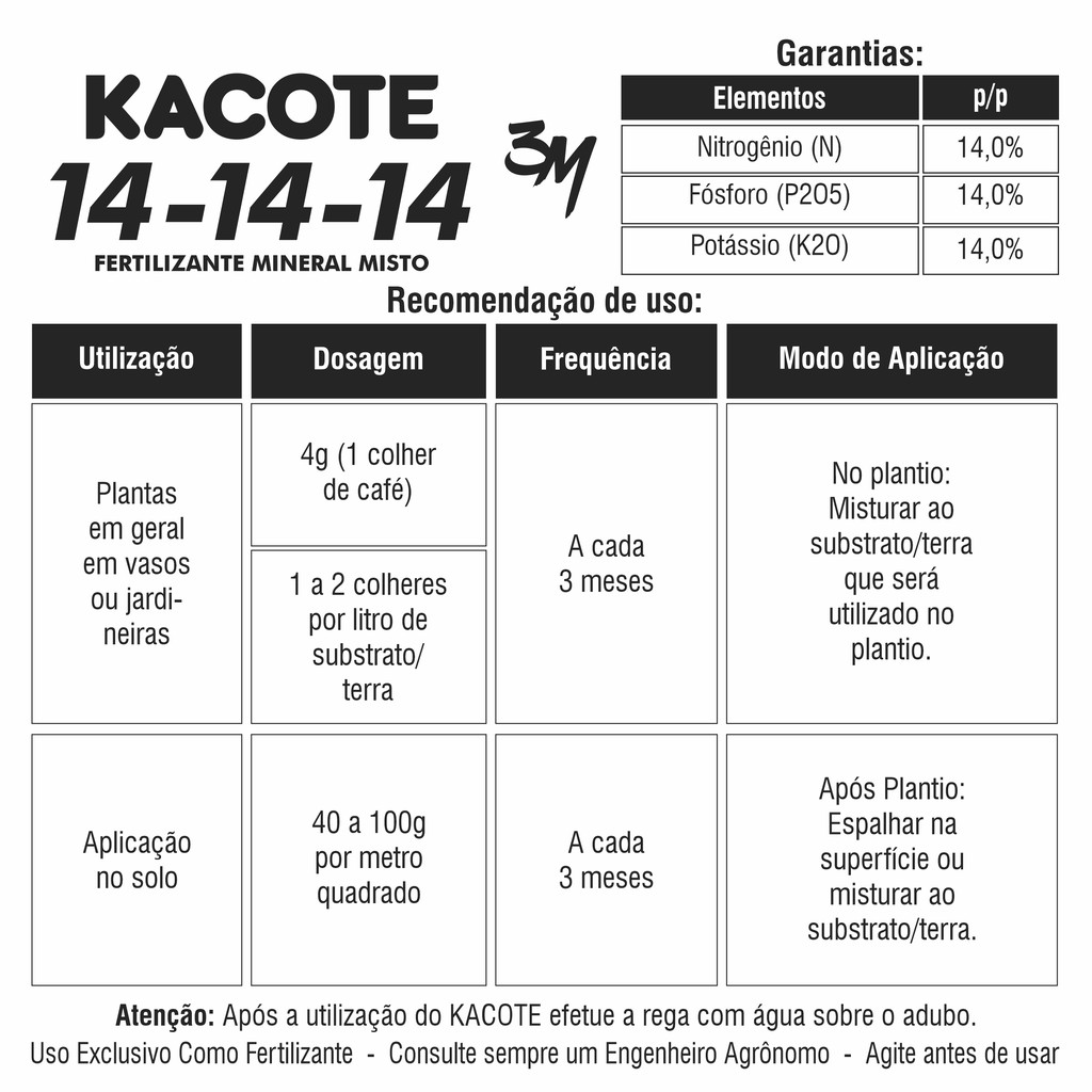 Detalhes do 2kg Adubo Liberação Lenta 14-14-14 3m TIPO Osmocote