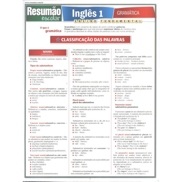 Livro - Resumao - Ingles 1 - Gramatica