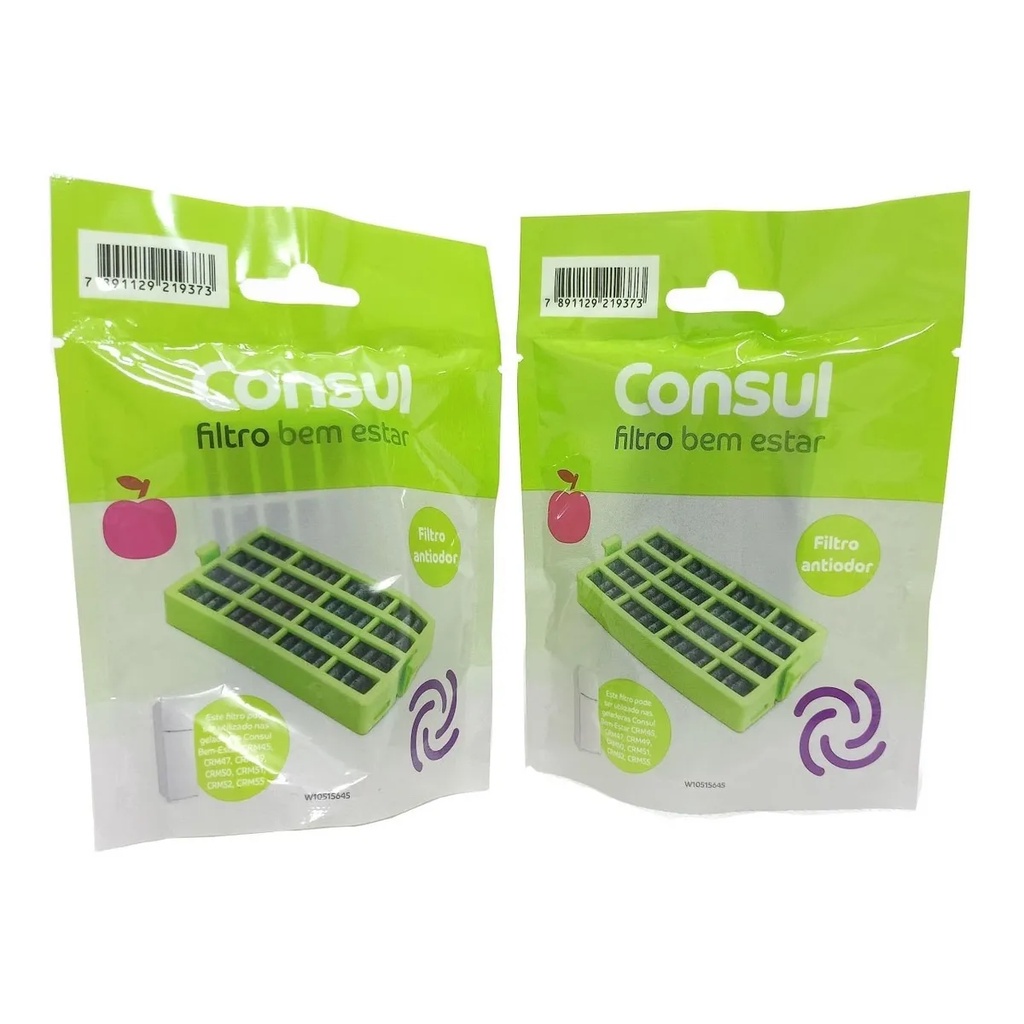 O que é Bem Estar da Consul? Guia e Onde Comprar | BuscaProdutos