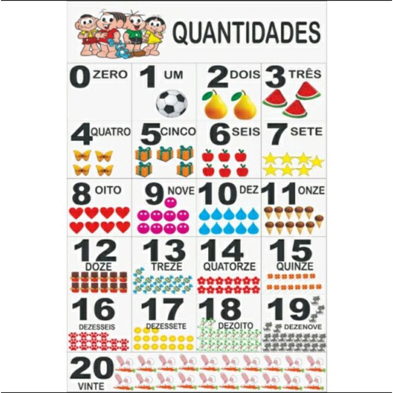 PROMOÇÃO BANNER INFANTIL NUMERAIS 60x40 cm em Oferta na Shopee