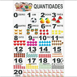 PROMOÇÃO BANNER INFANTIL NUMERAIS 60x40 cm em Oferta na Shopee