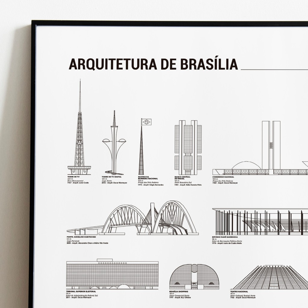 Pôster Arquitetura de Brasília por Ordem de Tamanho - A2 - Arte Minimalista Mapa Brasília