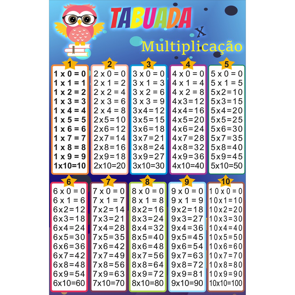 Banner em lona_Tabuada Multiplicação_Escolar_Alfabetização_Aprendizado em Oferta na Shopee