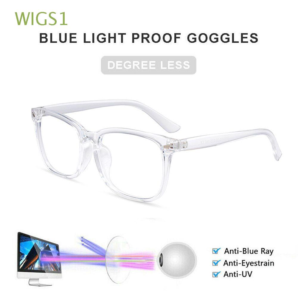 anti blue light and uv glasses