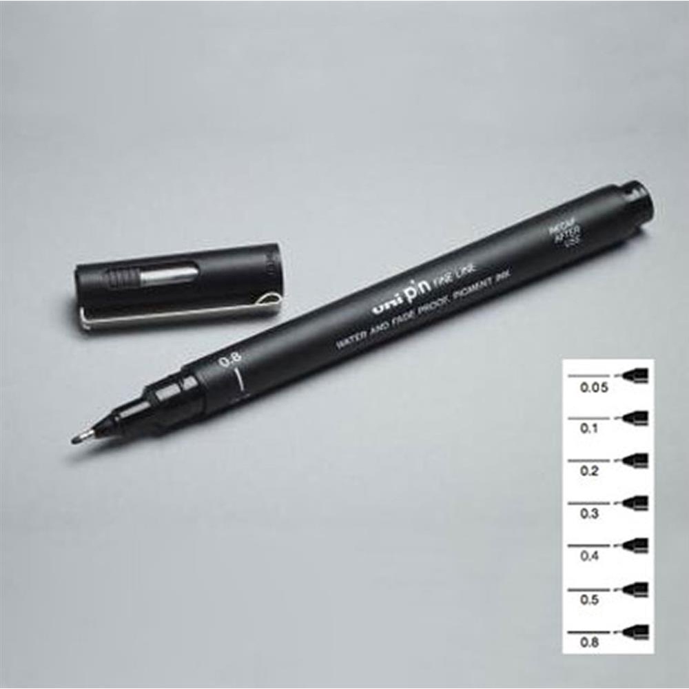 Caneta Nanquim Preta 0.8: Onde Comprar | BuscaProdutos