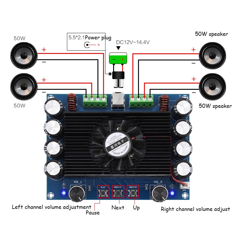 アンプ XH-A372 TDA78504チャンネル50WX4 SANSAN HIFIカーステレオオーディオアンプボードサブウーファーアンプベース アンプ ホームシアター