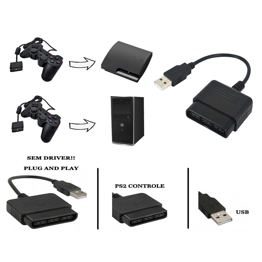 Adaptador Conversor Usb Para Controles Playstation Ps2 Ps1 No Computador Pc Ps3