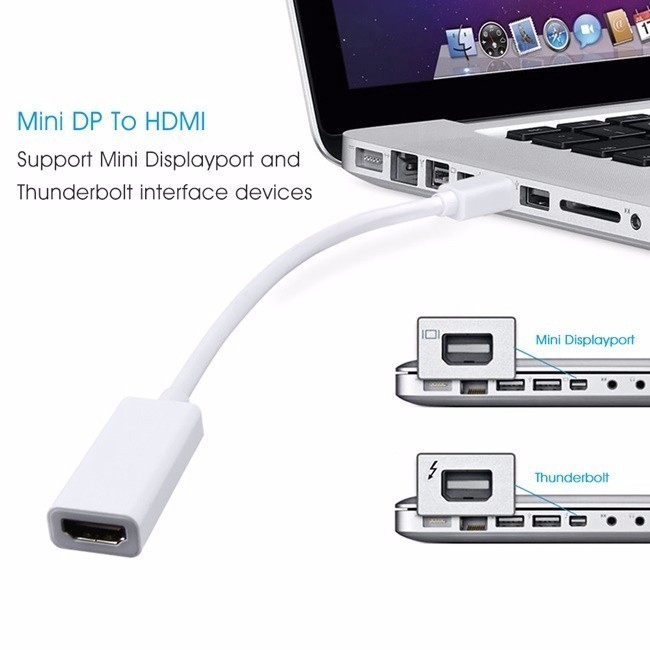 Cabo Adaptador Thunderbolt / Hdmi - Macbook Mini Displayport