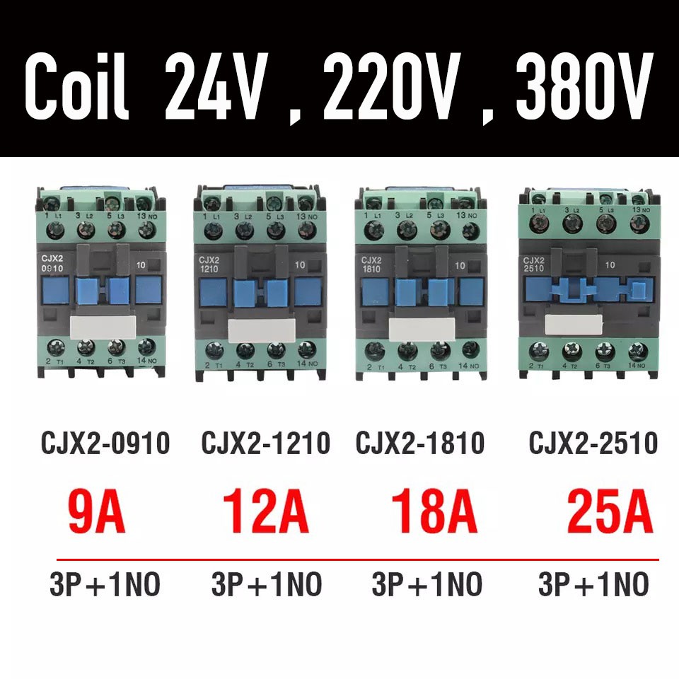รูปสินค้า คอนแทคเตอร์แมกเนติกโอเวอร์โหลด ขนาด 9-25A สำหรับระบบไฟฟ้า 220V/380V