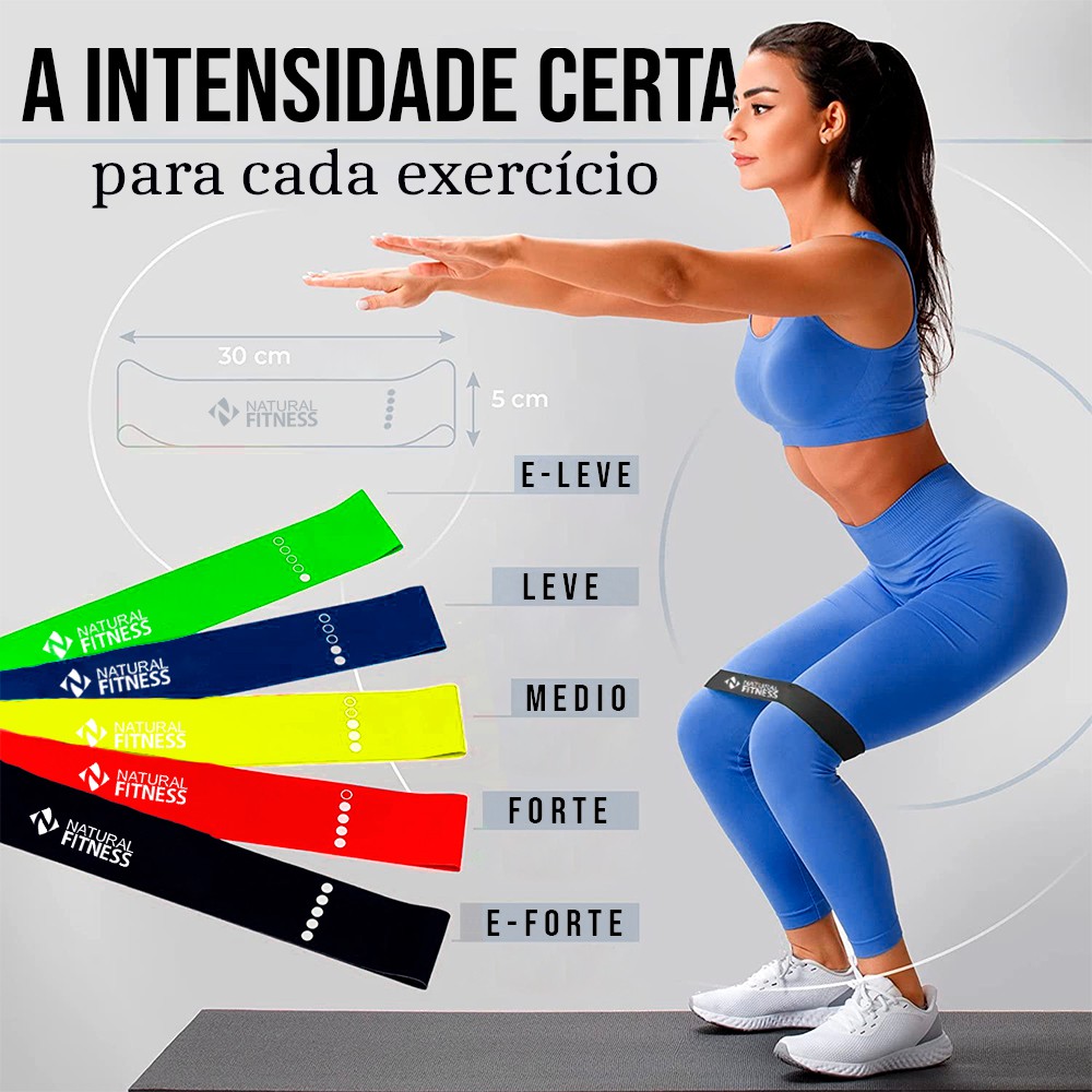 Mini Band Kit com 5 Faixa Elástica Fita Elástico + Mochila Sacola Esportiva para Academia Treinamento de Resistência Exercícios Yoga Musculação Fisioterapia Pilates