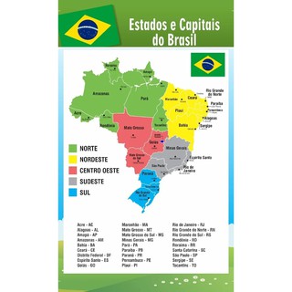 Banner Pedagógico Estados E Capitais Do Brasil