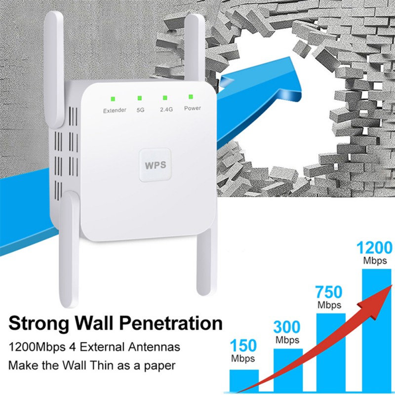 Extensor De Wi-Fi Sem Fio 5g 1200mbps Longa Alcance Wifi Repetidor Wi-Fi Amplificador De Sinal Ac 2.4g 5ghz