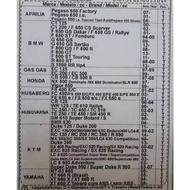 Pastilha de freio Fischer Xt660/Gs800/Gs650 Traseiro Fischer 1070