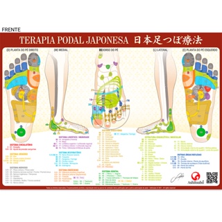 Mapa Reflexologia Podal Japonesa Reflexoterapia Terapia Podal - Tamanho A4 em Oferta na Shopee