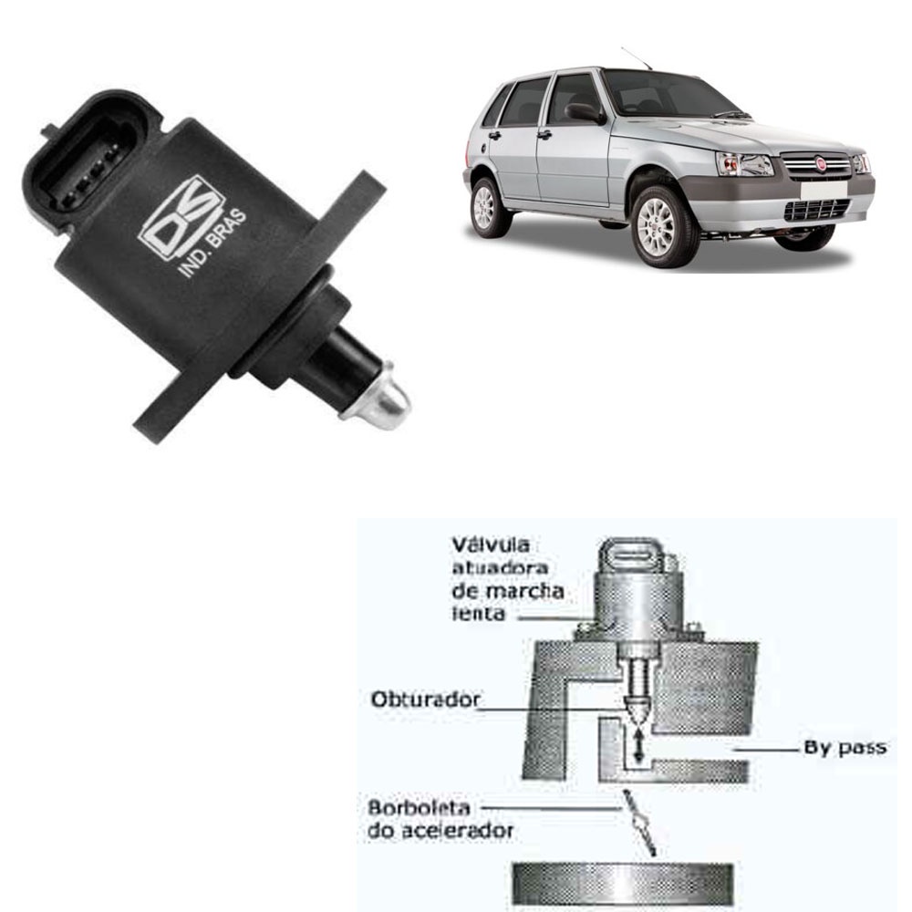 ATUADOR DE MARCHA LENTA - FIORINO/TEMPRA/CLIO/UNO - 1603