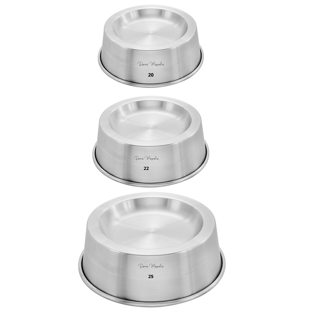 O que é Kit Forma Bolo Piscina? Guia e Onde Comprar | BuscaProdutos