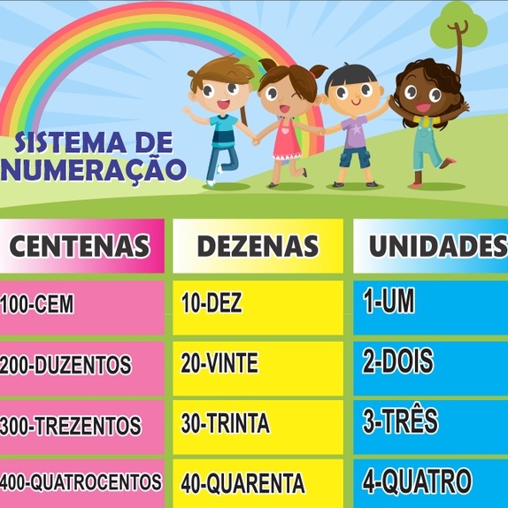Banner Escolar Sistema Numeração em Oferta na Shopee