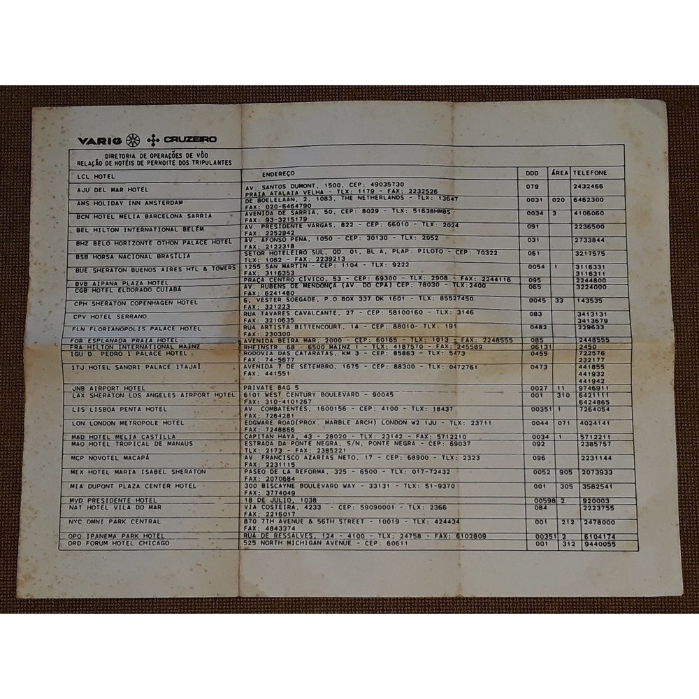 Varig E Cruzeiro - Documento De Pernoite