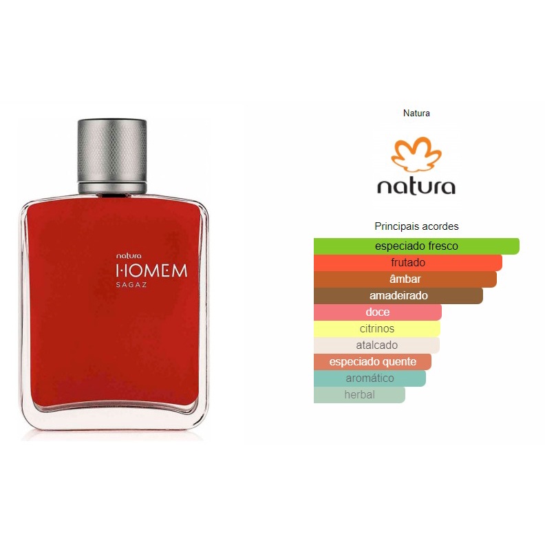 Perfume Natura Homem Sagaz Deo Parfum Masculino 100ml - Original e lacrado  | Shopee Brasil