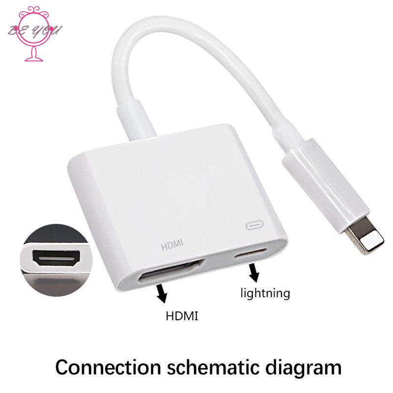 Thor Technology Digital HDMI Adapter Converter New Edition 2 in 1 Plug and Play Digital AV Connector Compatible for iPhone X,iPhone 8//7//Plus iPad iPod