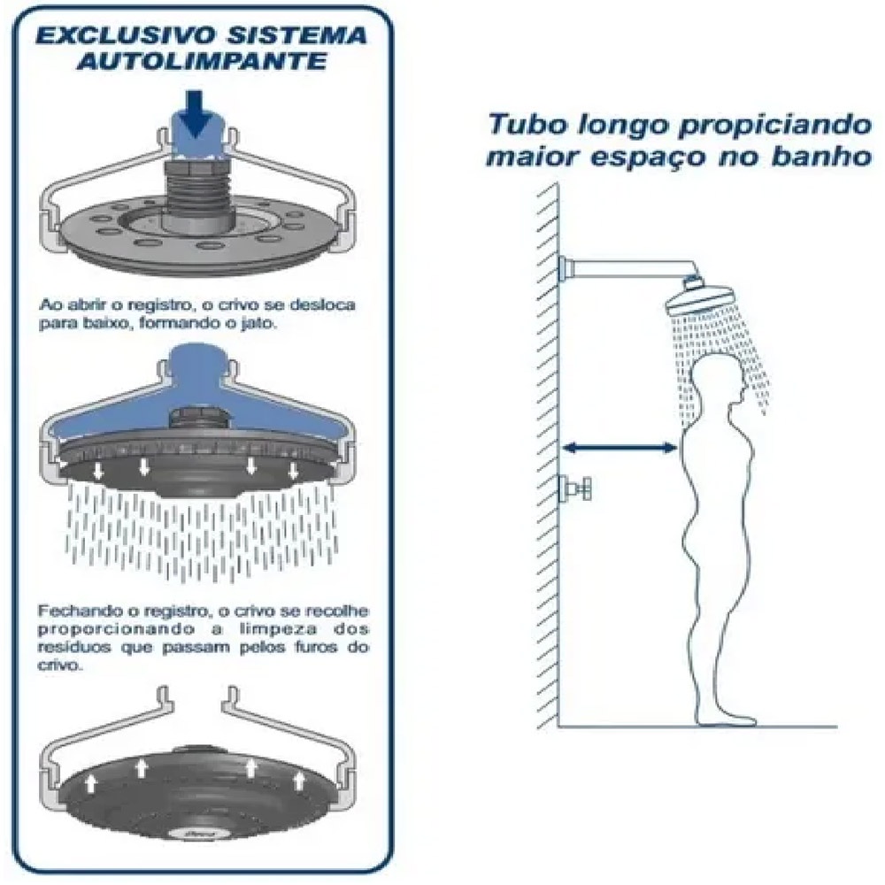 Chuveiro Ducha Autolimpante Para Aquecedor Solar/Gás — imagem 2 de 2