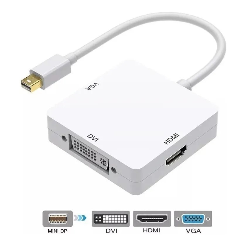 Cabo Mini Displayport Adaptador Para Hdmi Vga Dvi Mac Apple