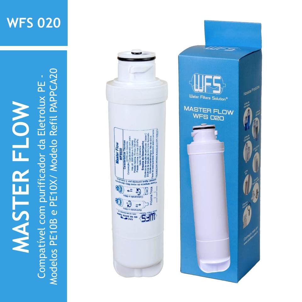Refil Filtro Vela Purificador Compatível com Eletrolux PE - Modelos PE10B e PE10X/ Modelo Refil PAPPCA20 Wfs020 Master Flow