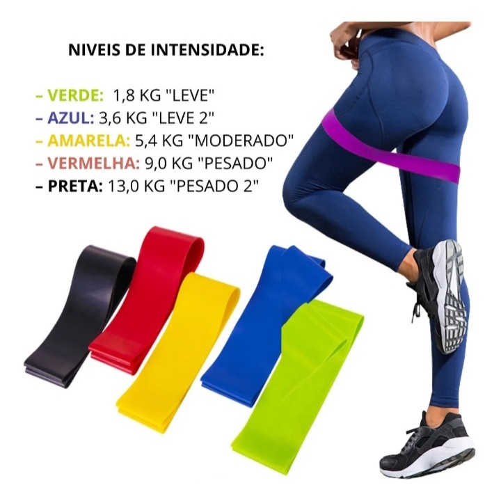 Kit 5 Faixa elástica Thera Mini Band Fisioterapia Multifuncional Crossfit.