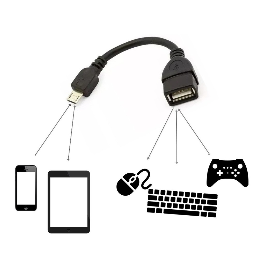 Cabo OTG 10cm Adaptador Entrada USB Saída V8 Transmissão Rápida
