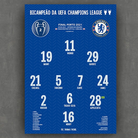 Champions 2021: Guia Completo e Onde Comprar | BuscaProdutos