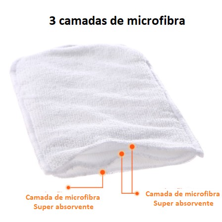 Absorvente de Microfibra (3 camadas) Fralda Ecológica | Shopee Brasil