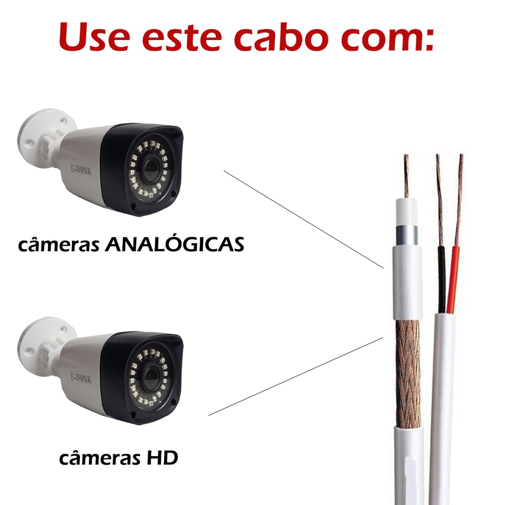 Reverse training Meeting Cabo Cftv Coaxial para Camera de Segurança Bipolar Blindado | Shopee Brasil