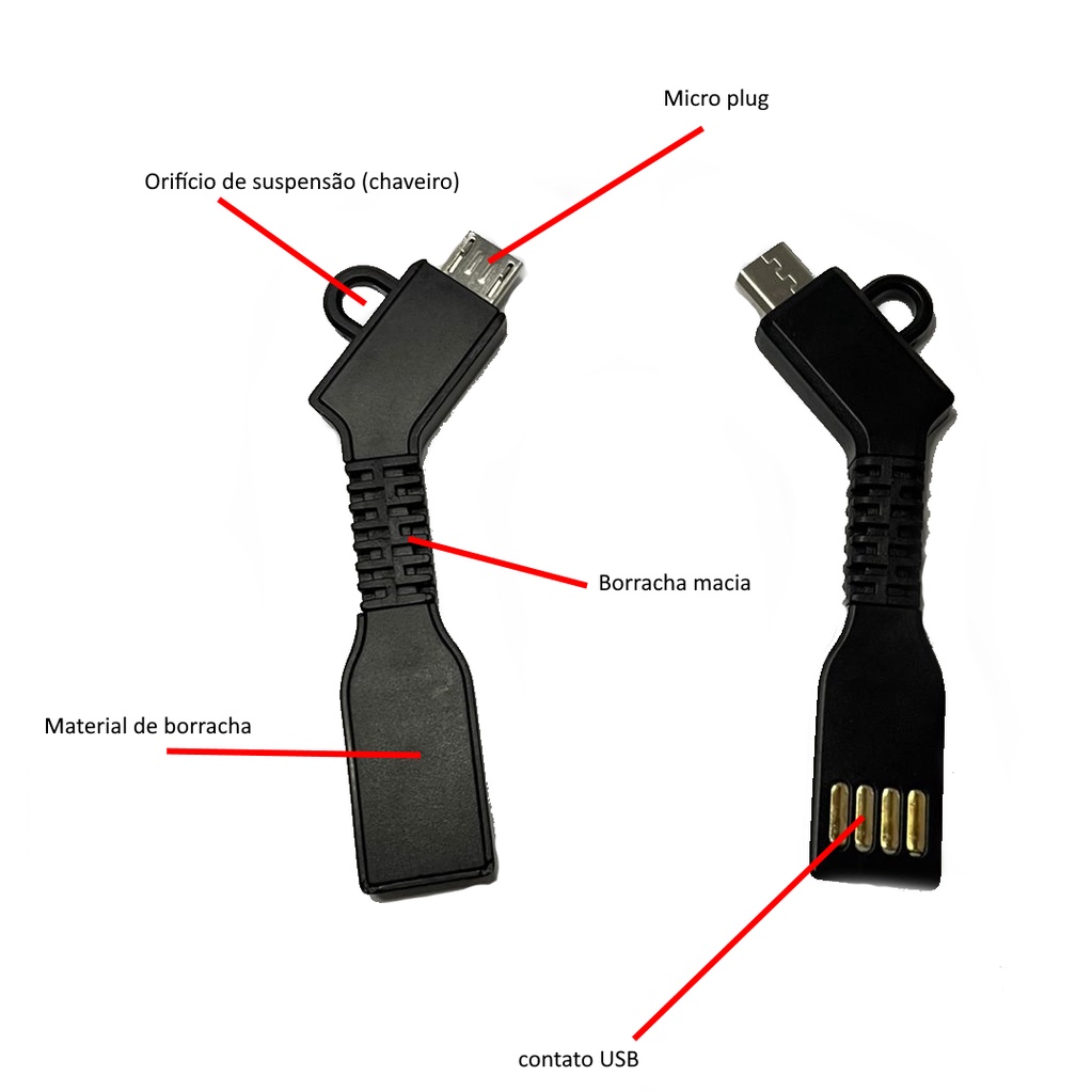 Chaveiro curto cabo Mini USB para carregar Android