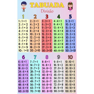 Material De Apoio Banner Pedagógico Tabuada Divisão Sil405