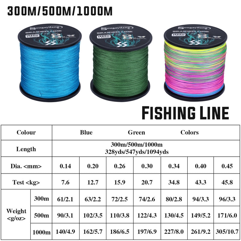 Linha de pesca Sougayilang 300M 500M Strong 9 Strands 0.14mm-0.45mm 3 Color  Max Grag 7.6kg-345.8kg Fishing Gear Fishing Tackle Outdoors Sea River  Fishing For Bass Fishing Lover | Shopee Brasil