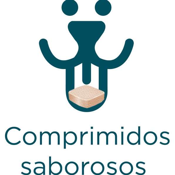 Detalhes do Simparic Antipulgas Carrapatos Sarnas P/ Cães 10,1 a 20 Kg (40 mg) Caixa 1 Comprimido ORIGINAL