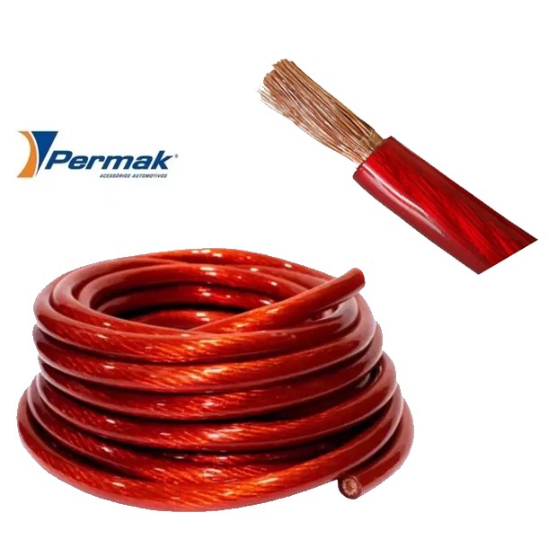 Rolo Fio Cabo Permak Som Automotivo 50mm 100% Cobre - 2504