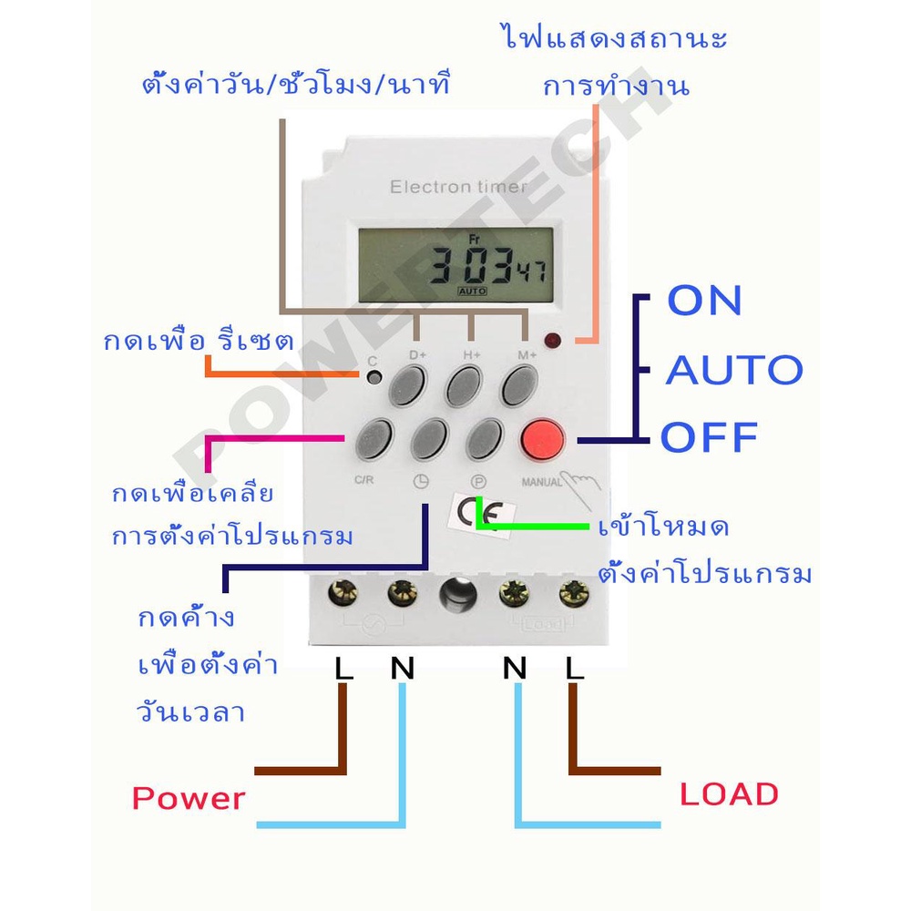 รูปสินค้า ตู้ควบคุมอัตโนมัติ 16 โปรแกรม รองรับโหลด 3000 วัตต์