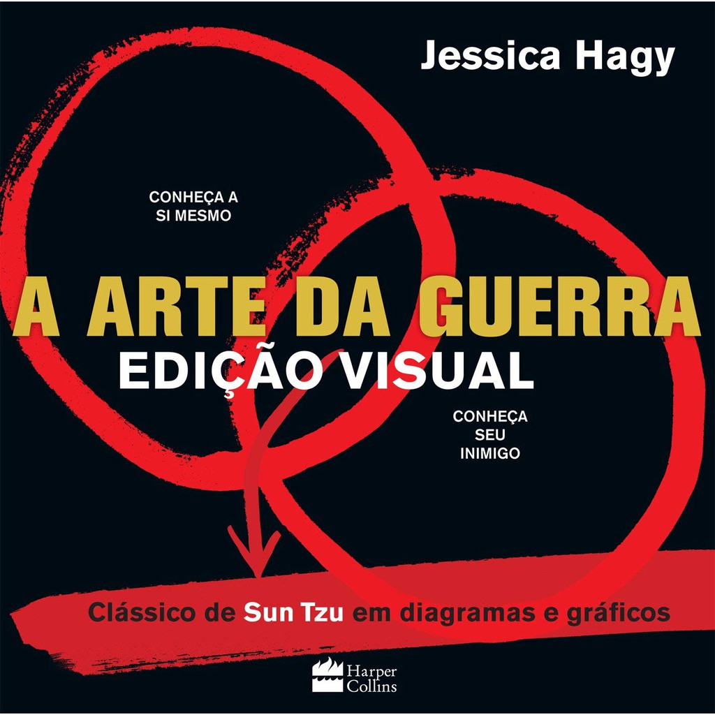 A arte da guerra edição visual