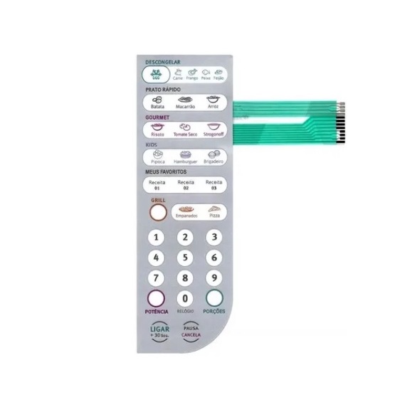 Membrana Microondas Electrolux Eletrolux Meg41 Meg 41 Similar