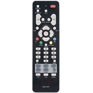 Controle Receptor Net