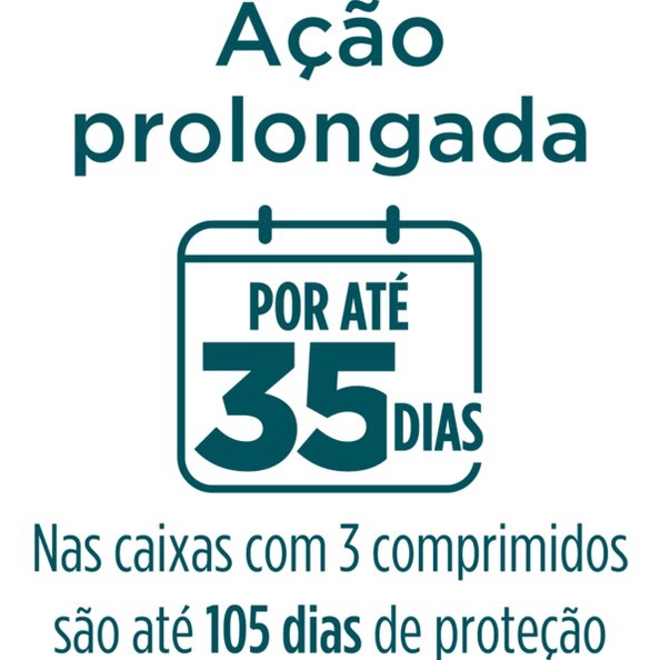 Detalhes do 2 Caixas de Simparic de 10,1 a 20 Kg (40 mg) de 1 comprimido/caixa - Antipulgas, Carrapatos e Sarnas
