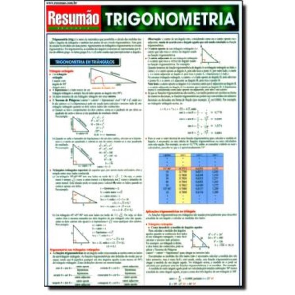 Livro - Resumao - Trigonometria