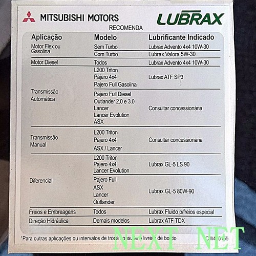 Etiqueta  Lubrax Óleo Pajero Lancer Asx L200 4x4 Full -d5