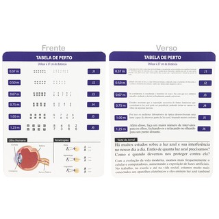 Tabela de leitura para teste de perto (modelo Jaeger)