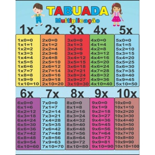 Banner promoção 1x0,60 tabuada em Oferta na Shopee