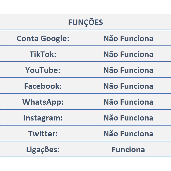 cel nokia asha 201 preto