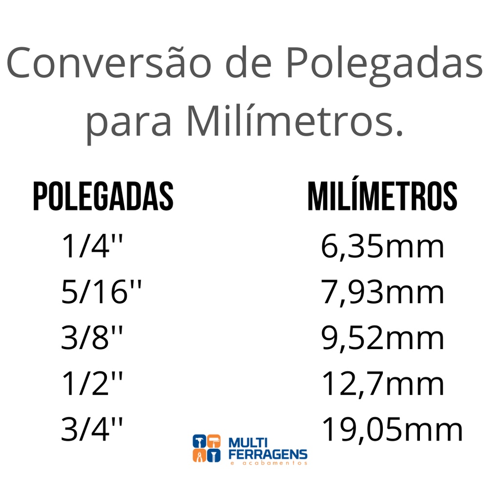 qual-o-valor-de-3-8-em-mm-leia-aqui-qual-a-medida-de-3-8-em-mm