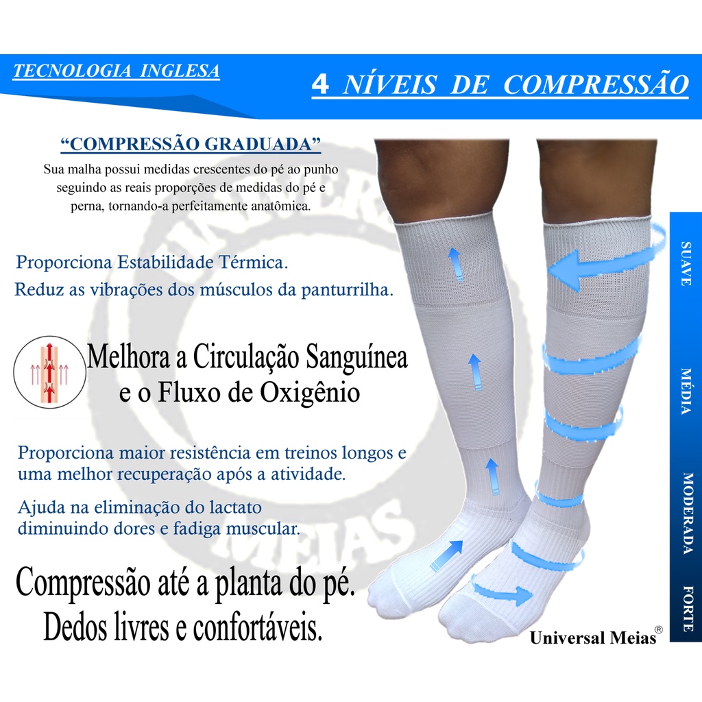 Meia de Compressão Funcional para Caminhadas Longas - Viajantes ...