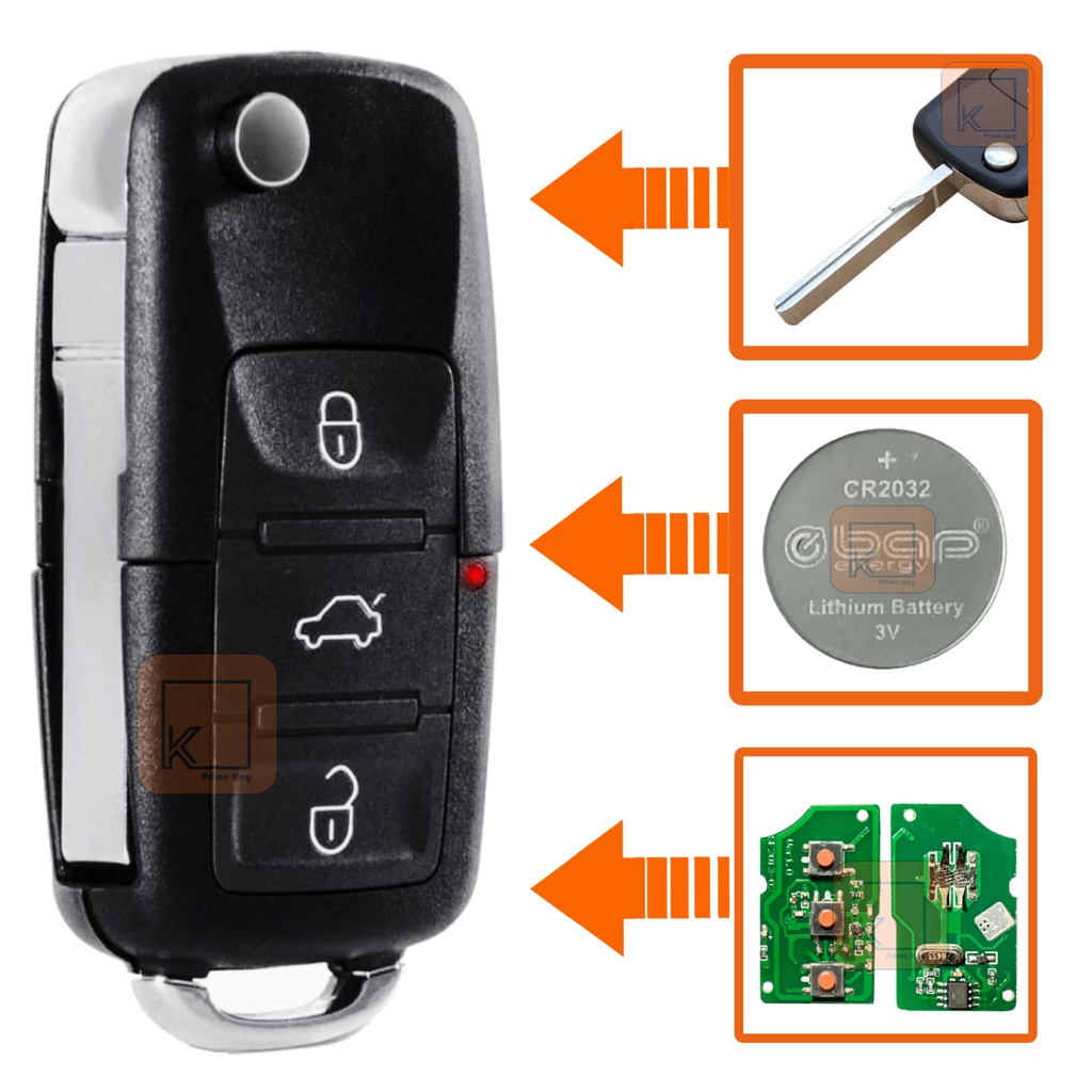 O que é Placa para Controle Remoto? Guia e Onde Comprar | BuscaProdutos